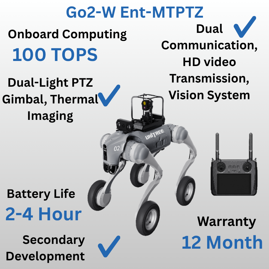 Unitree Go2-W Ent AI Quadruped Robot Dog with Wheels for Industrial Applications
