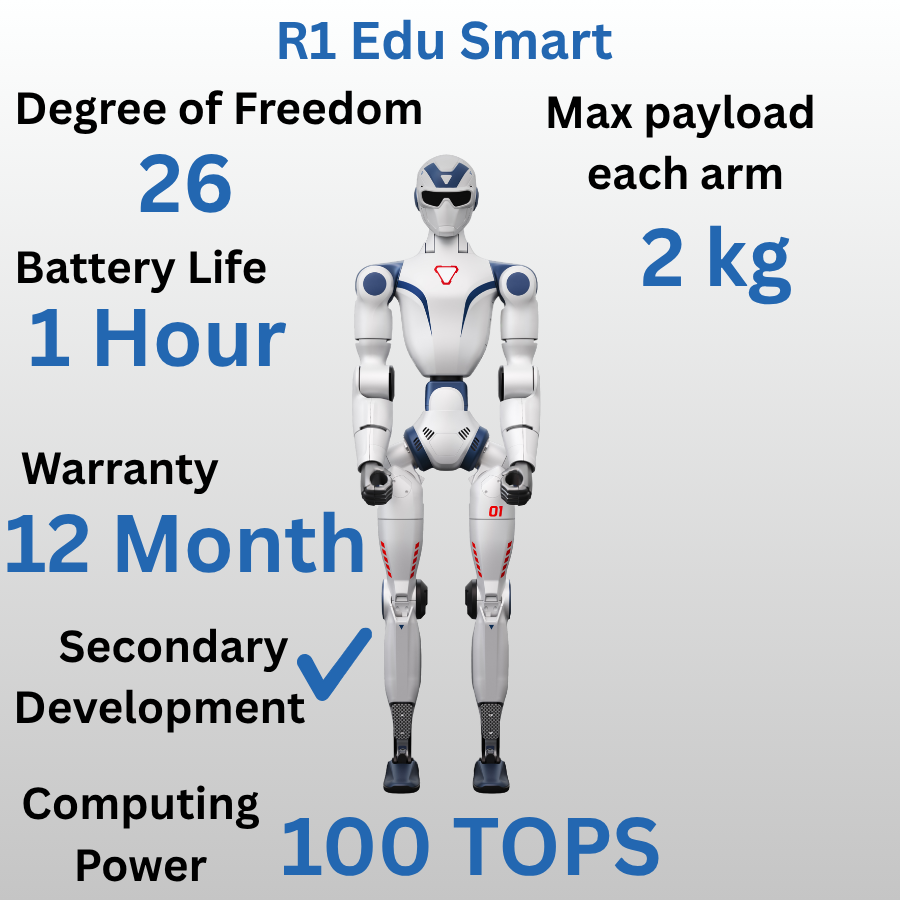 Unitree R1 - Ultra-lightweight, Intelligent Humanoid Robot