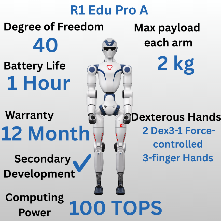 Unitree R1 - Ultra-lightweight, Intelligent Humanoid Robot