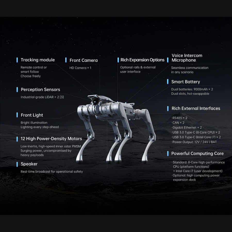 Unitree A2 Industrial Robot Dog | AI Quadruped Robot Platform for Enterprise, Research & Automation