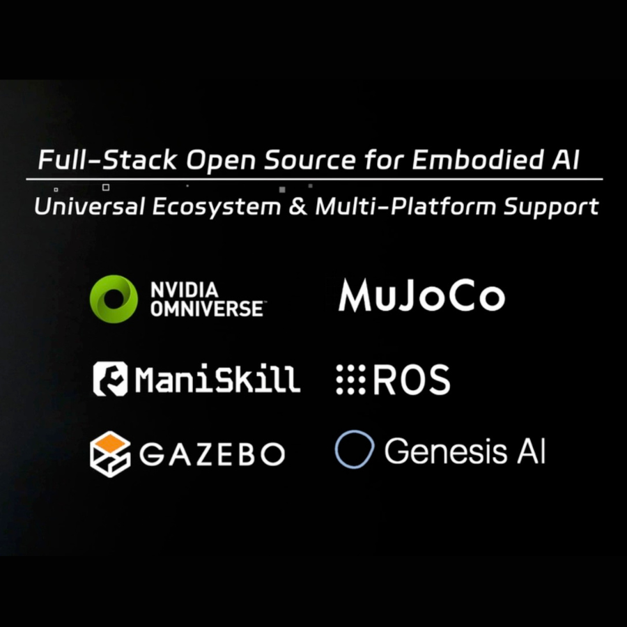 BrainCo Revo 3 Five-Finger Dexterous Hands for Humanoid Robots | 21 Active DoF