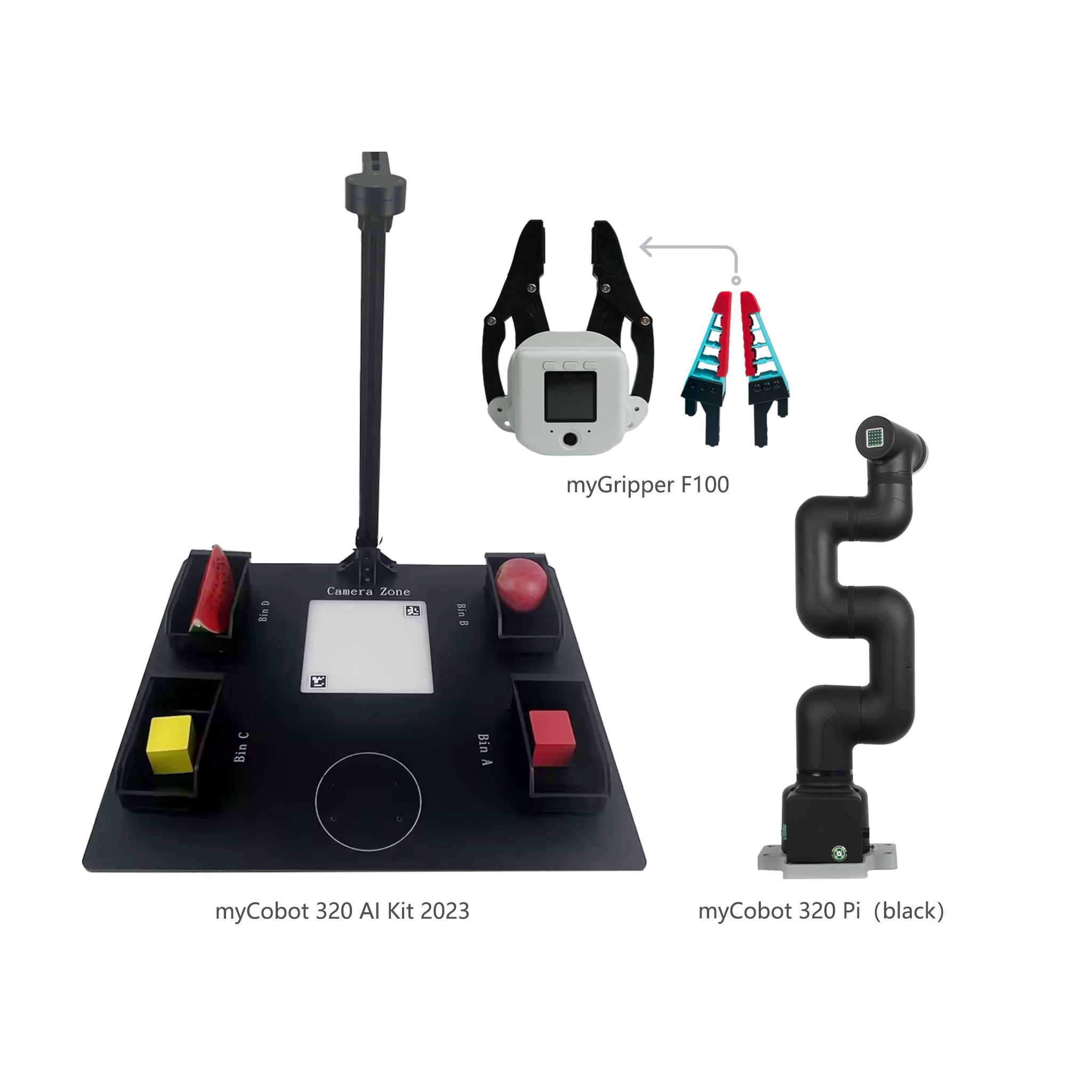 Artificial Intelligence (AI) 3D Vision Kit for myCobot 320 Desktop Robotic Arms with Camera