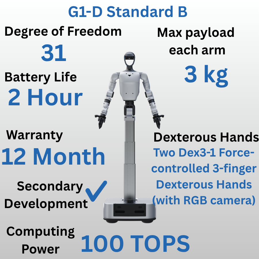 Unitree G1-D
