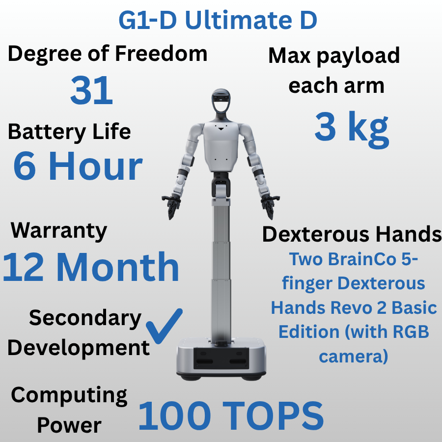 Unitree G1-D