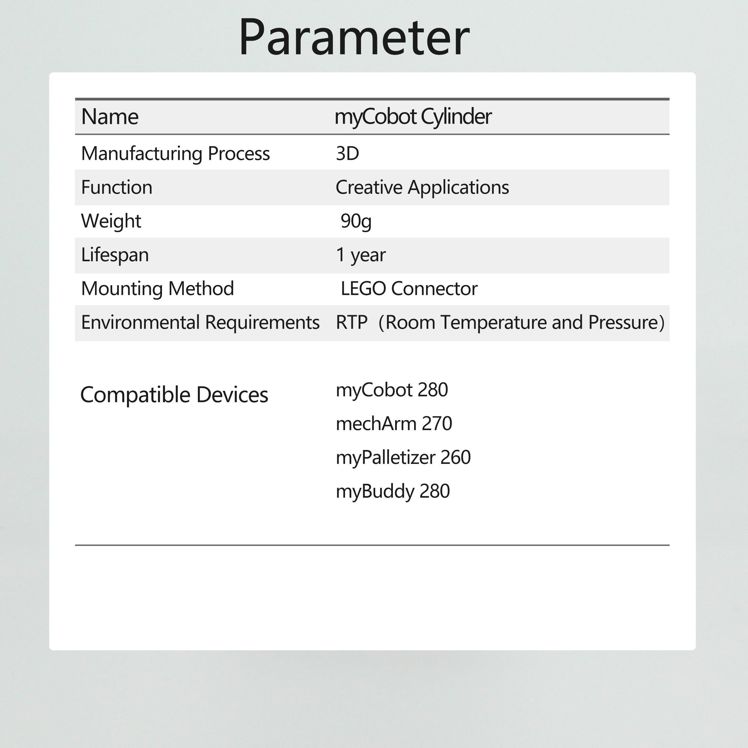 myCobot Cylinder for myCobot/myPalletizer/mechArm/myBuddy