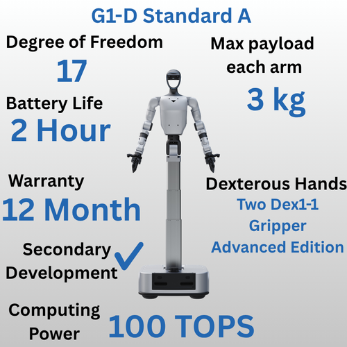 Unitree Robotics