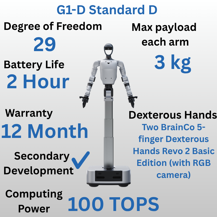 Unitree G1-D
