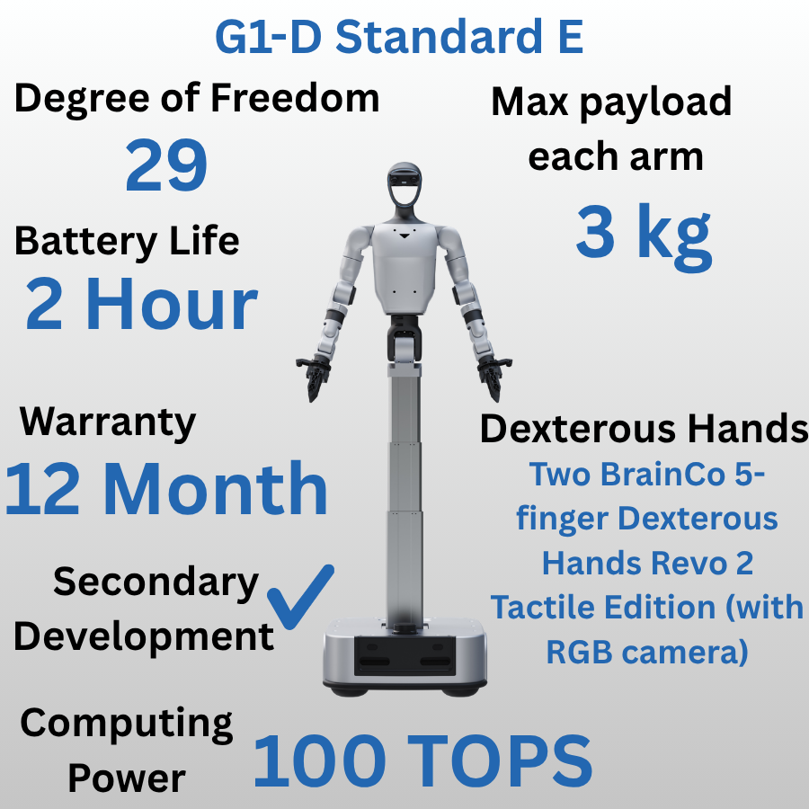 Unitree G1-D