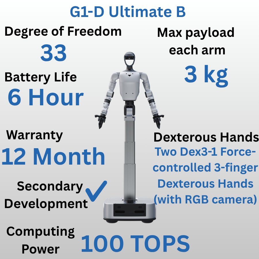 Unitree G1-D