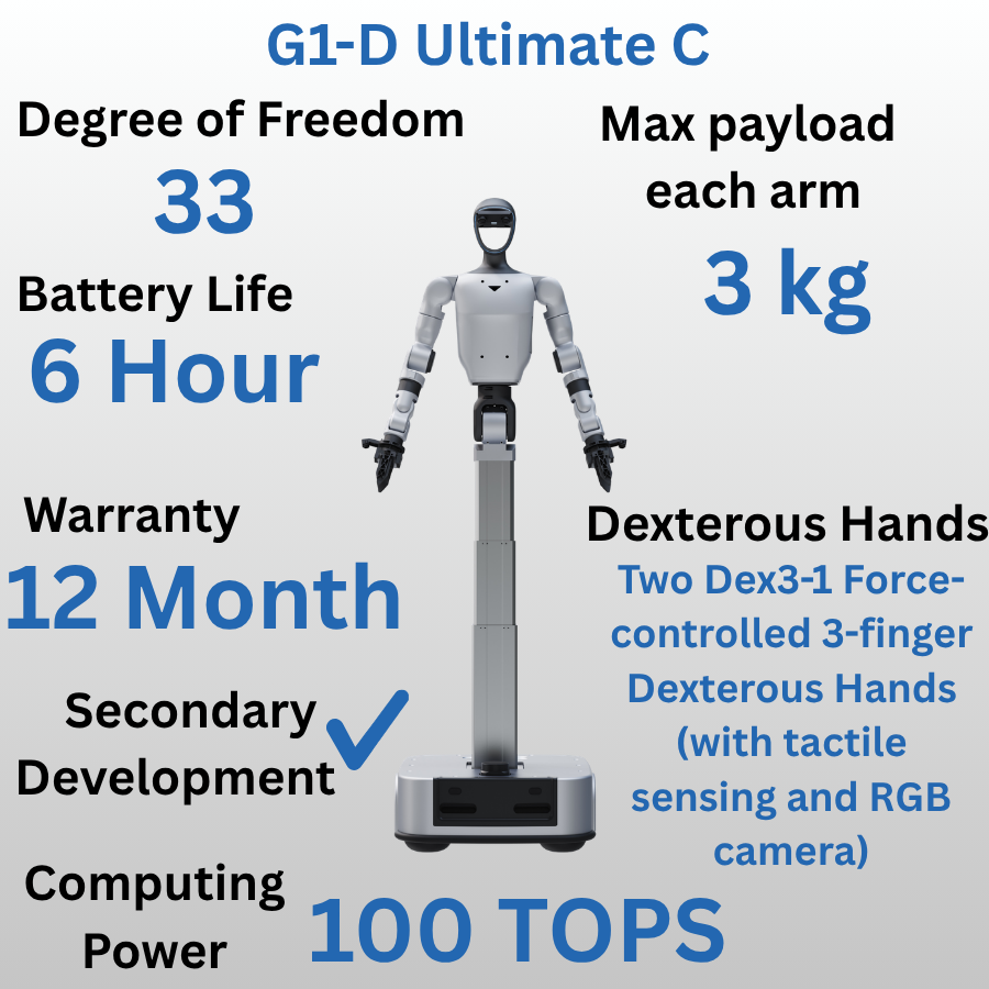 Unitree G1-D