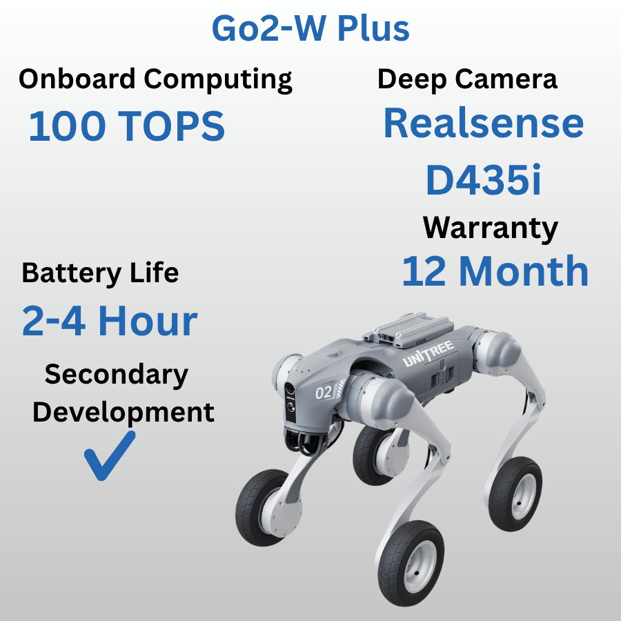 Unitree GO2-W AI Quadruped Robot Dog with Wheels