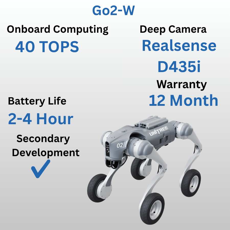 Unitree GO2-W AI Quadruped Robot Dog with Wheels