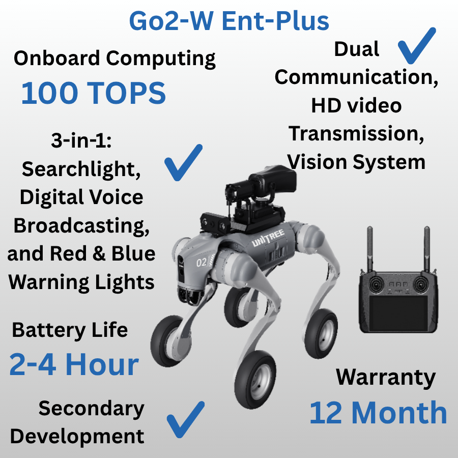 Unitree Go2-W Ent AI Quadruped Robot Dog with Wheels for Industrial Applications