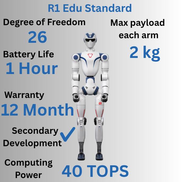 Unitree R1 - Ultra-lightweight, Intelligent Humanoid Robot