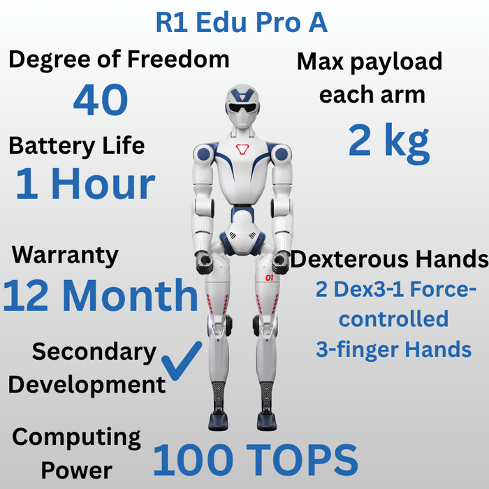 Unitree R1 Humanoid Robot | Ultra-Lightweight AI Robot | 26-40 DoF | 4