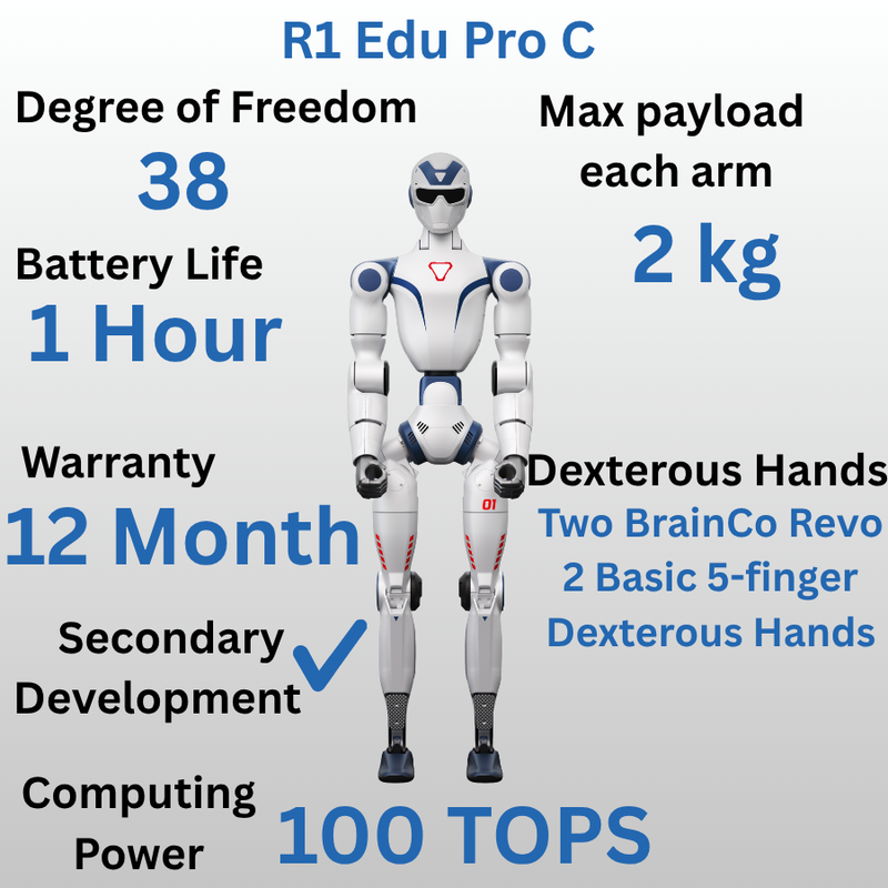 Unitree R1 - Ultra-lightweight, Intelligent Humanoid Robot