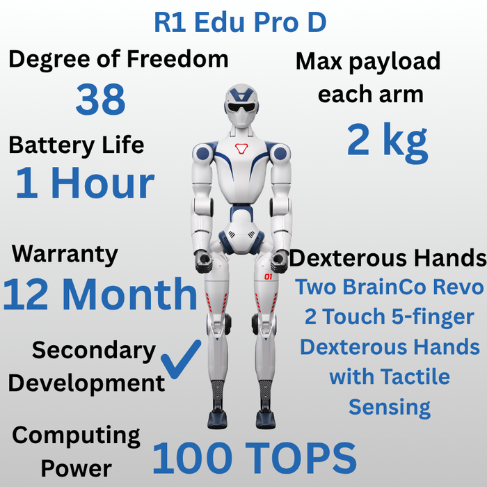 Unitree R1 Humanoid Robot | Ultra-Lightweight AI Robot | 26-40 DoF | 4