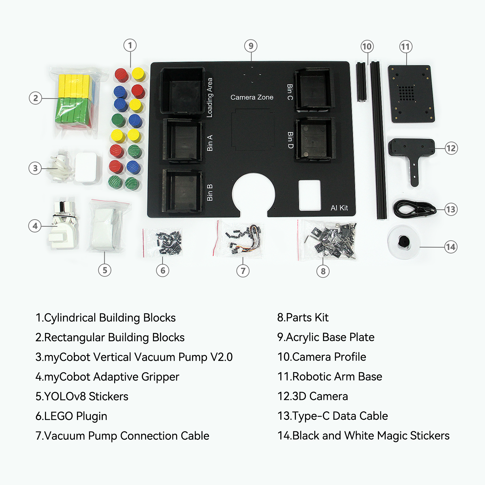 Artificial Intelligence (AI) 3D Vision Kit for myCobot 280/mechArm/myPalletizer Desktop Robotic Arms with Camera